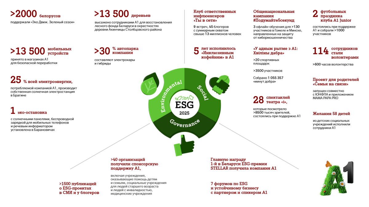 esg-pic-all 2.png